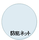 �h�ƃl�b�g